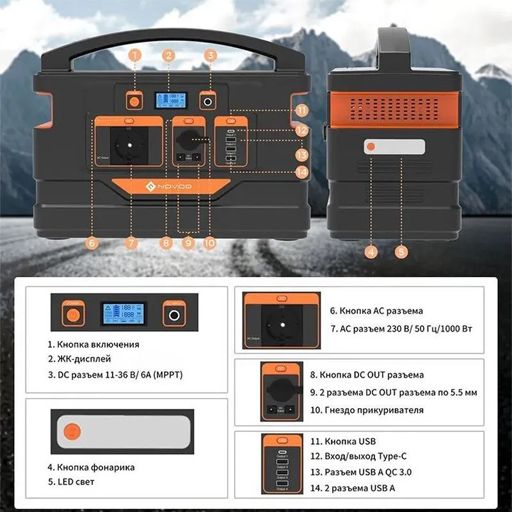 Портативная зарядная станция Novoo Portable Power Station 1100Wh NEP1000S