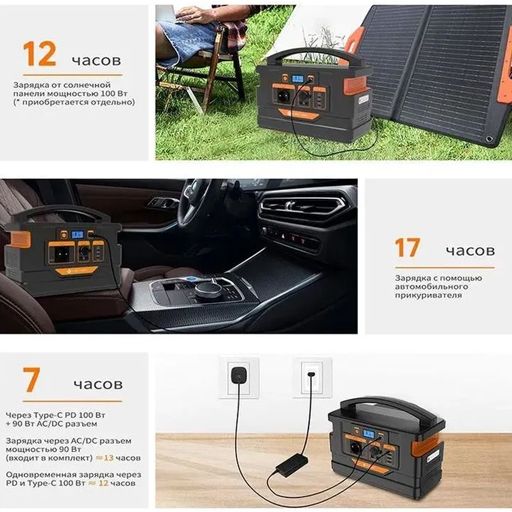 Портативная зарядная станция Novoo Portable Power Station 1100Wh NEP1000S