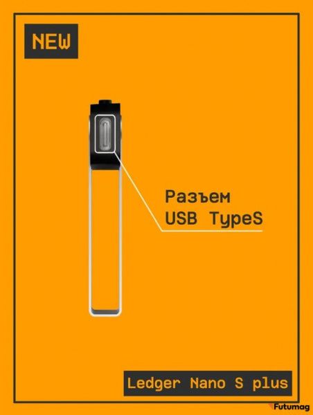 Аппаратный кошелек для криптовалют Ledger Nano S PLUS