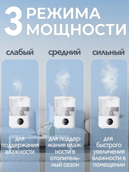 Увлажнитель воздуха для дома антибактериальный Lydsto Humidifier F100S