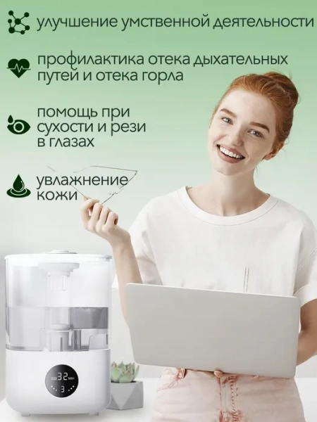 Увлажнитель воздуха Lydsto Humidifier F100 2.5Л