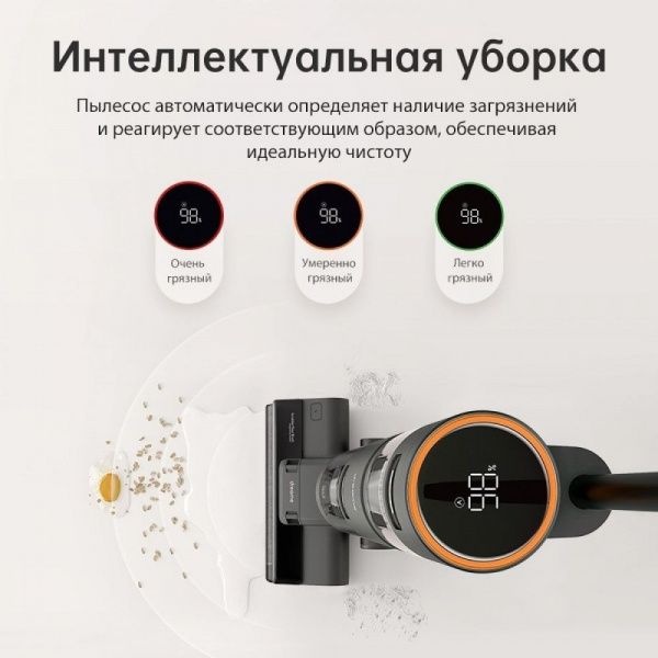 Моющий ручной пылесос Dreame H13 CN